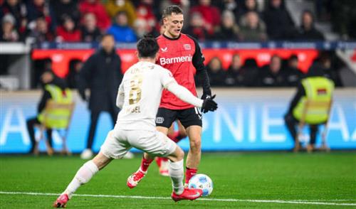 Bayer Leverkusen vs Mainz 05