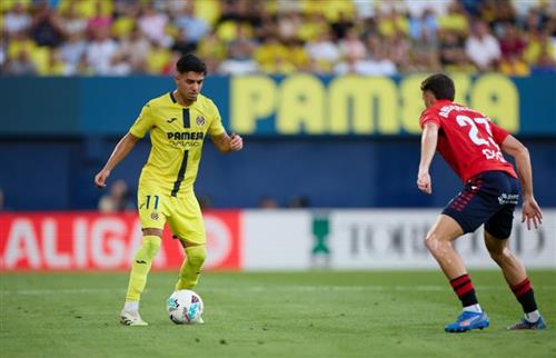 Villarreal vs Mạnh mẽ